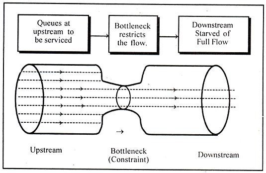 Гид по контентной стратегии. Часть 2