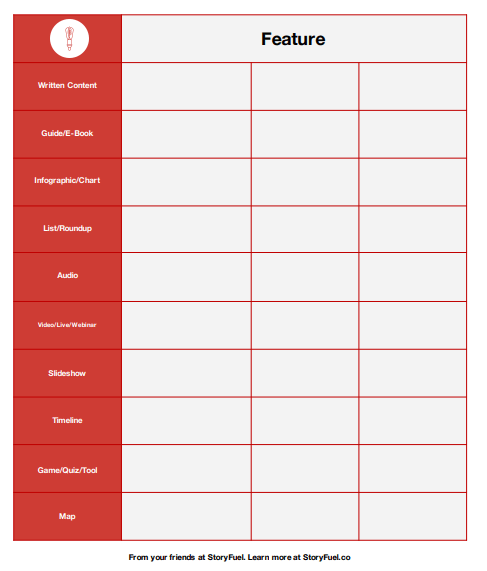 Как регулярно пополнять контент-план с помощью матрицы контента