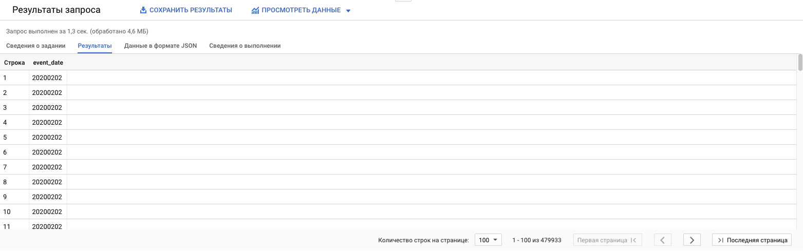 Как сервис BigQuery помогает интернет-маркетологу: несколько приёмов с SQL и визуализация отчётов в Google Data Studio