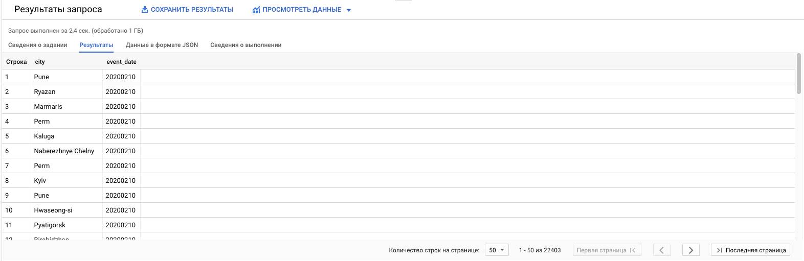 Как сервис BigQuery помогает интернет-маркетологу: несколько приёмов с SQL и визуализация отчётов в Google Data Studio