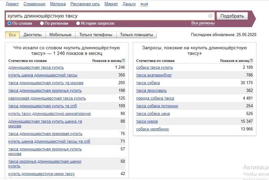 Какие ошибки допускают начинающие копирайтеры и как их избежать