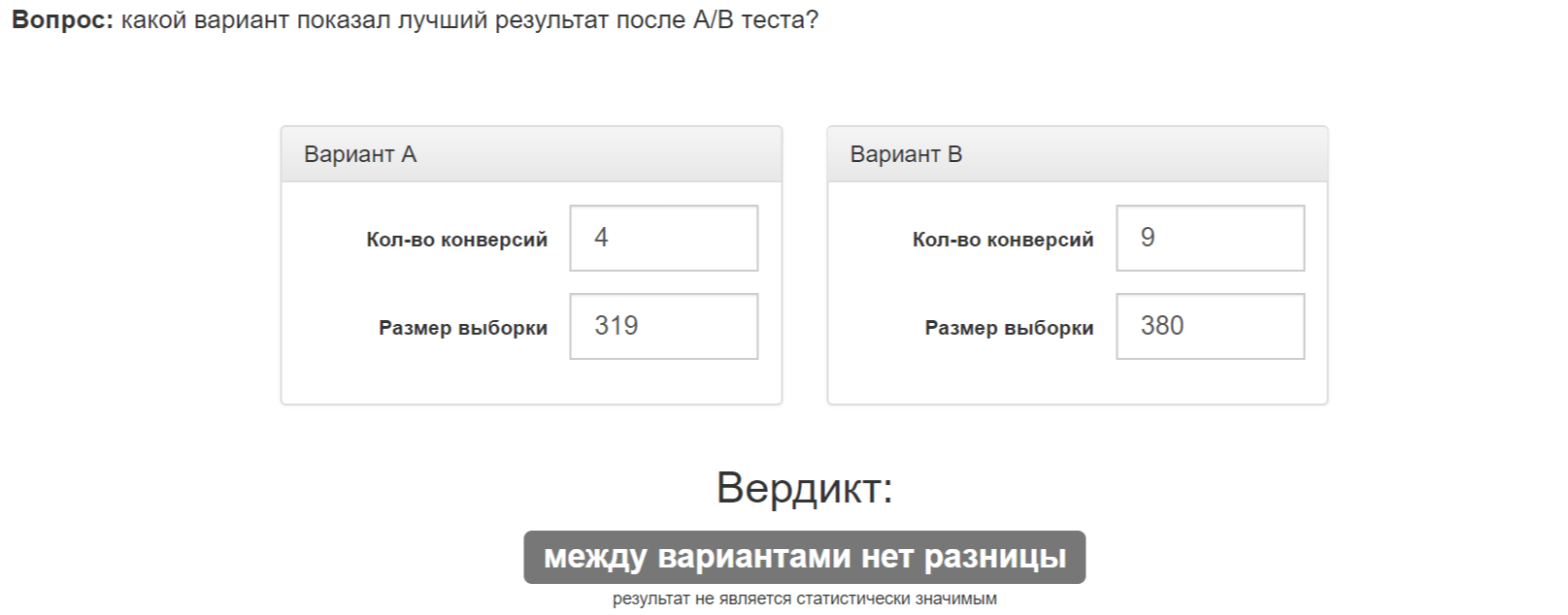 Кейсы по квиз-маркетингу: увеличение заявок, расширение клиентской базы, улучшение качества лидов