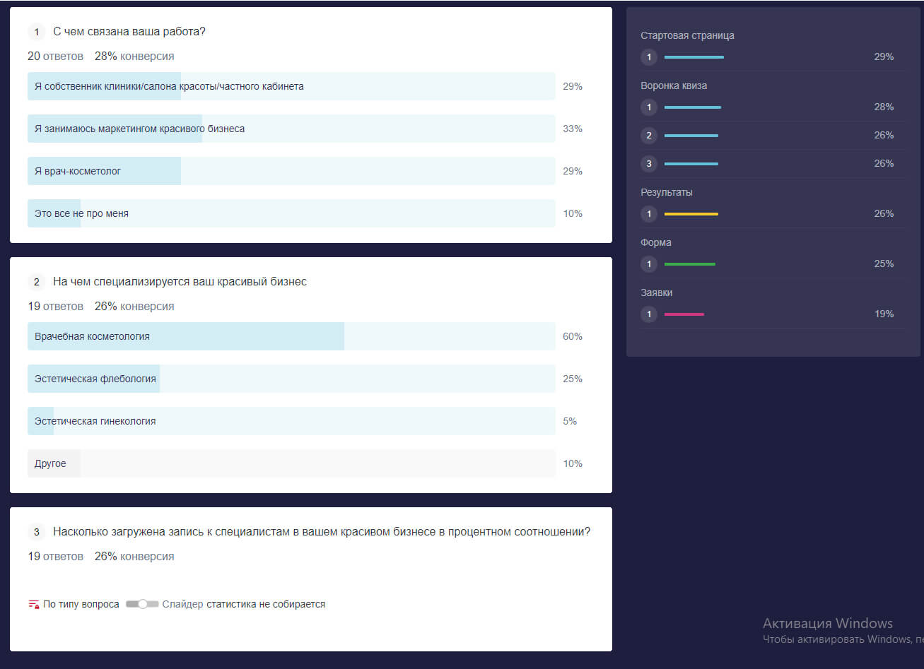 Кейсы по квиз-маркетингу: увеличение заявок, расширение клиентской базы, улучшение качества лидов