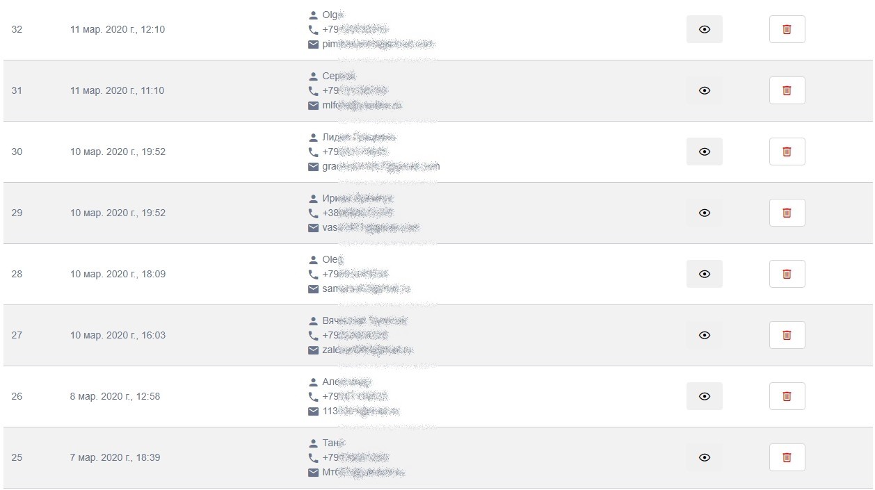 Кейсы по квиз-маркетингу: увеличение заявок, расширение клиентской базы, улучшение качества лидов