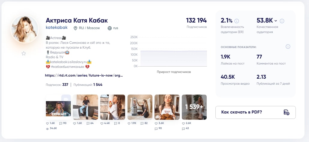 10 полезных сервисов для работы с блогерами в Instagram