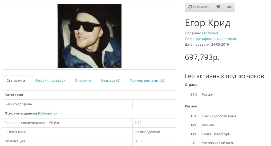 10 полезных сервисов для работы с блогерами в Instagram