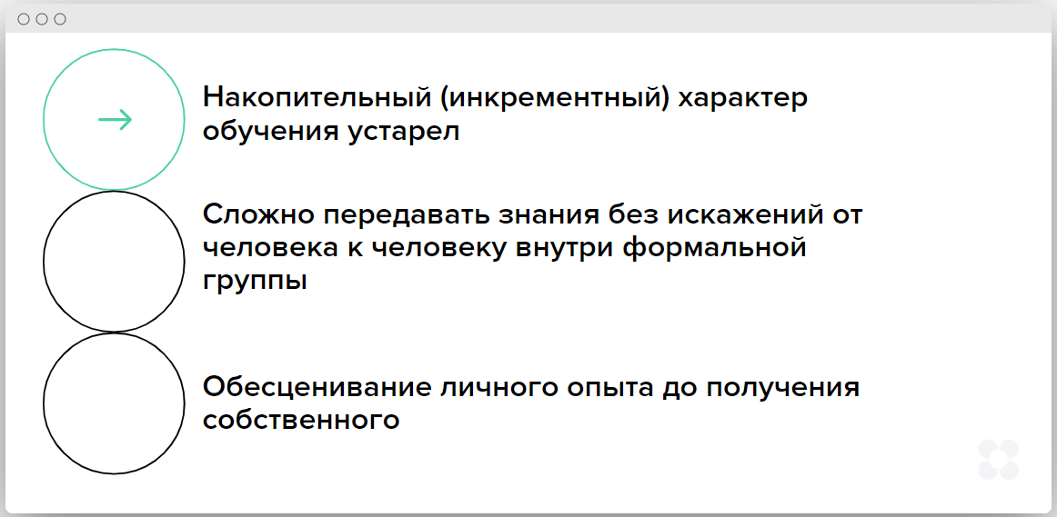 Старый новый VUCA-мир: как ответить на его вызовы