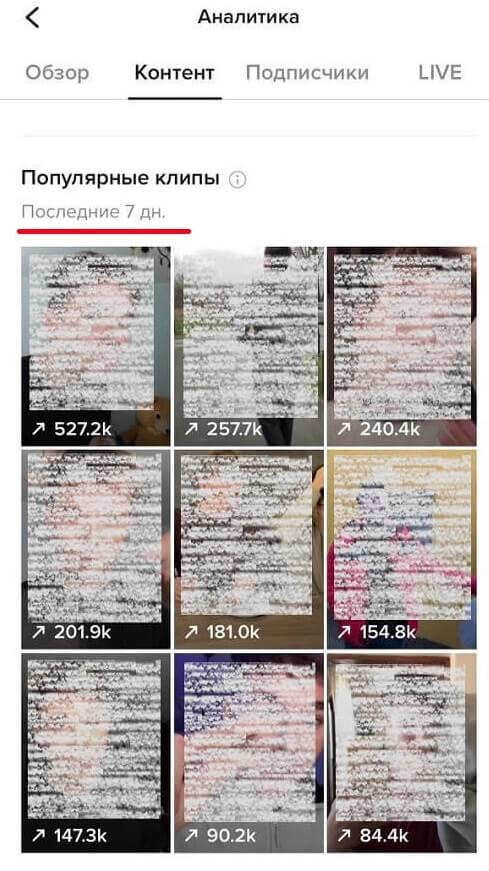 Блогерам и рекламодателям: как работать со встроенной аналитикой в ТикТоке