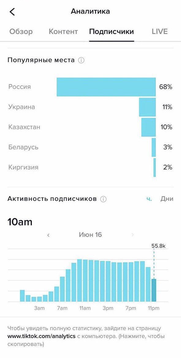 Блогерам и рекламодателям: как работать со встроенной аналитикой в ТикТоке