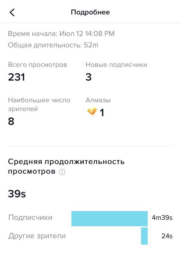 Блогерам и рекламодателям: как работать со встроенной аналитикой в ТикТоке