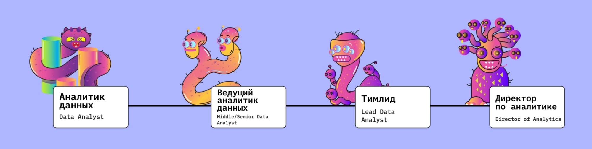 Монстры аналитики: как случайная беседа в Клабхаусе превратилась в спецпроект по карьерной ориентации