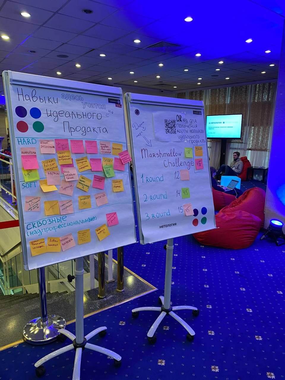 Дизайн-мышление, умение питчить и железные бубенцы — какие навыки необходимы продакту? Узнали у участников ProductSense