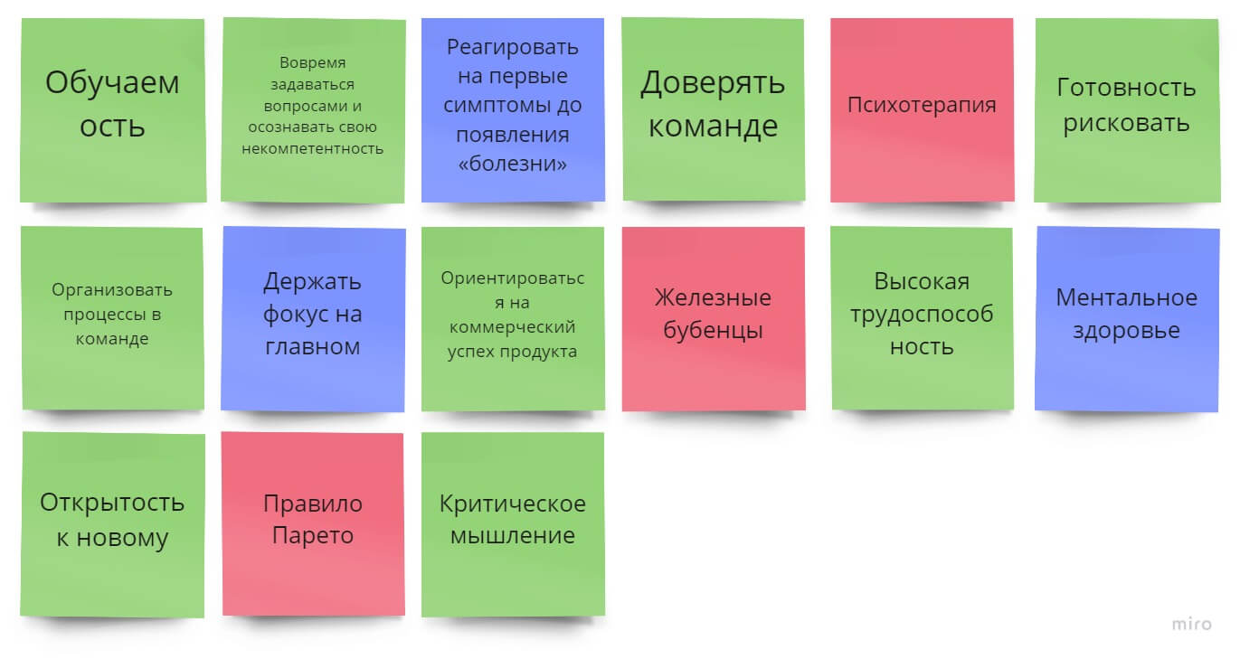 Дизайн-мышление, умение питчить и железные бубенцы — какие навыки необходимы продакту? Узнали у участников ProductSense