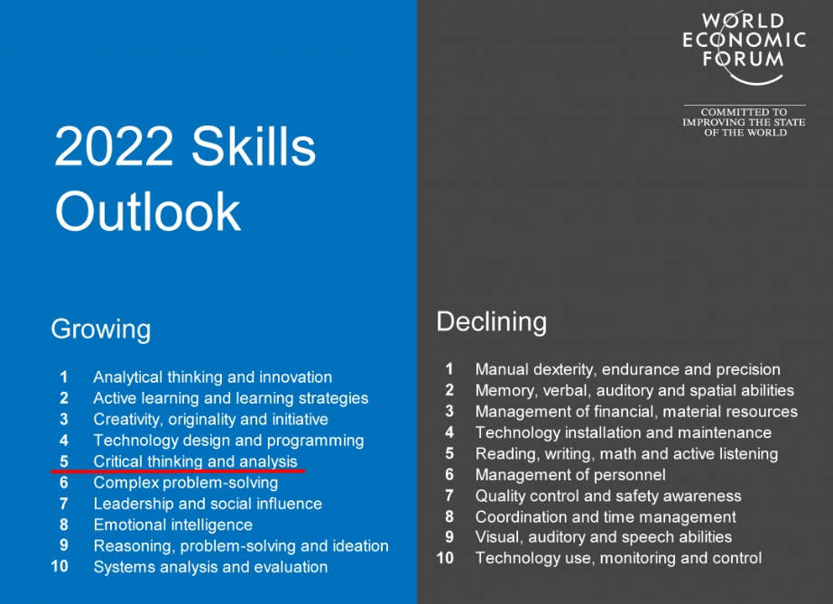Критическое мышление: что это такое и как применять его в повседневной жизни