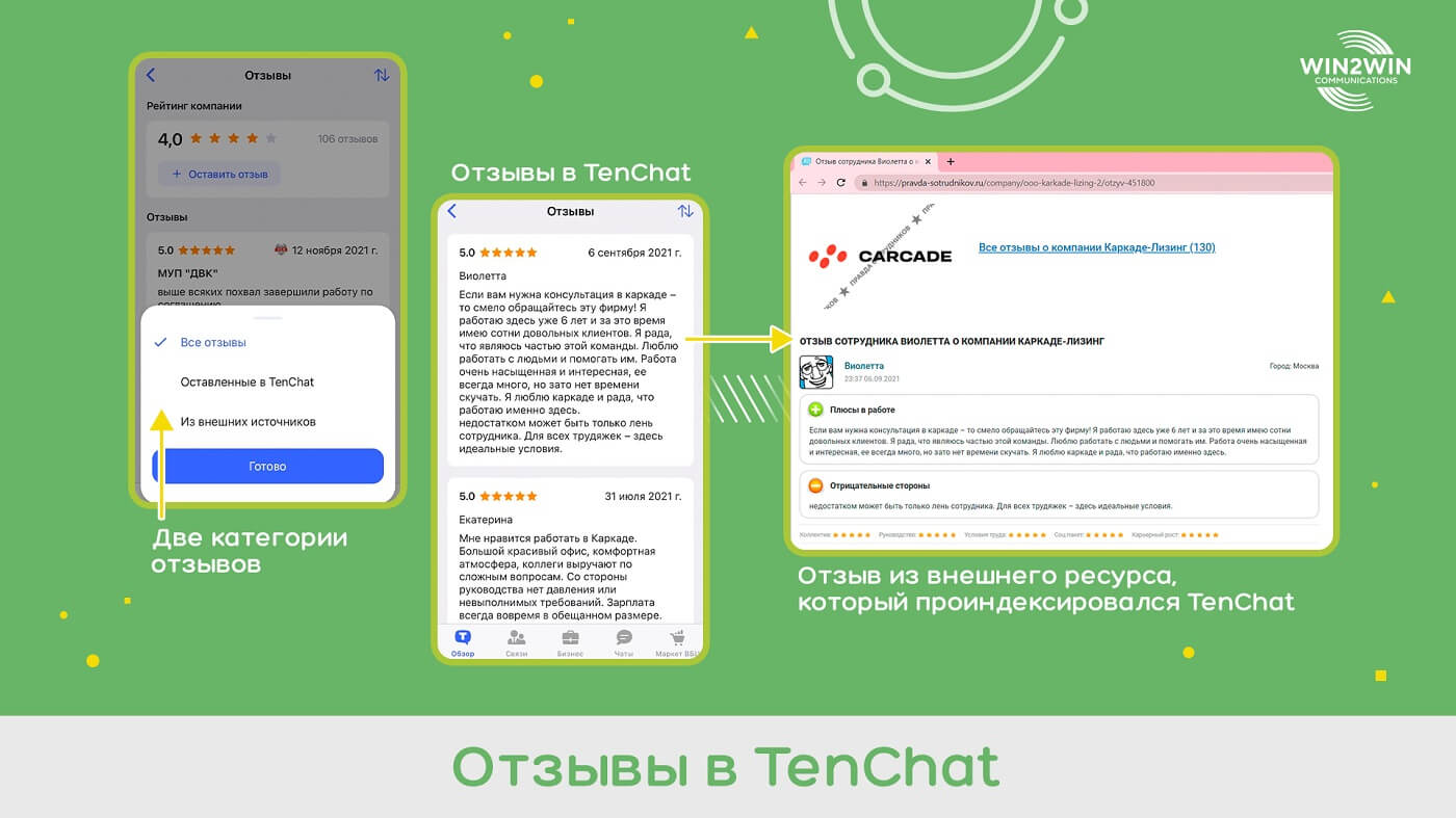 TenChat: как устроена эта российская деловая соцсеть, кому будет полезна и как там продвигаться