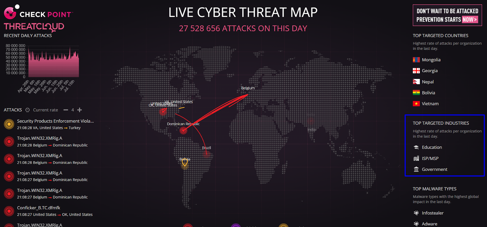 Что такое информационная безопасность и как специалисты по защите информации борются с киберугрозами