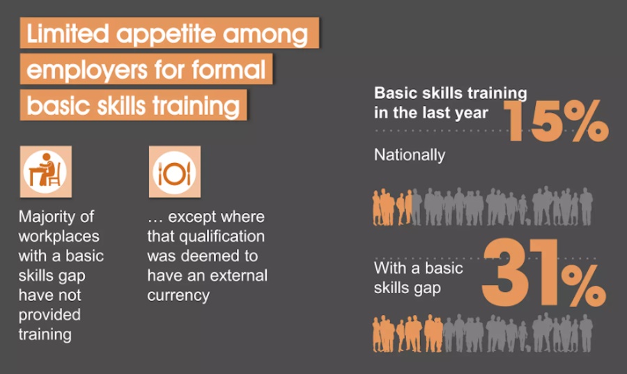 Создание презентаций: почему этот навык нужен всем и как им овладеть