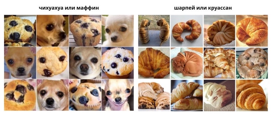 Кто такой ML-инженер и как им стать