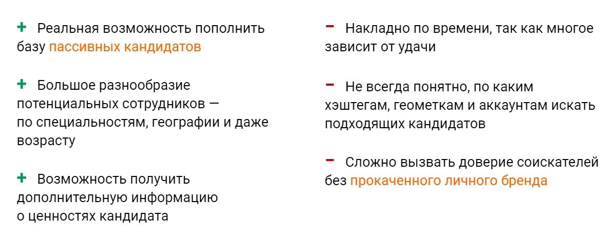«По лайкам вычислю». Как найти того самого кандидата через Instagram