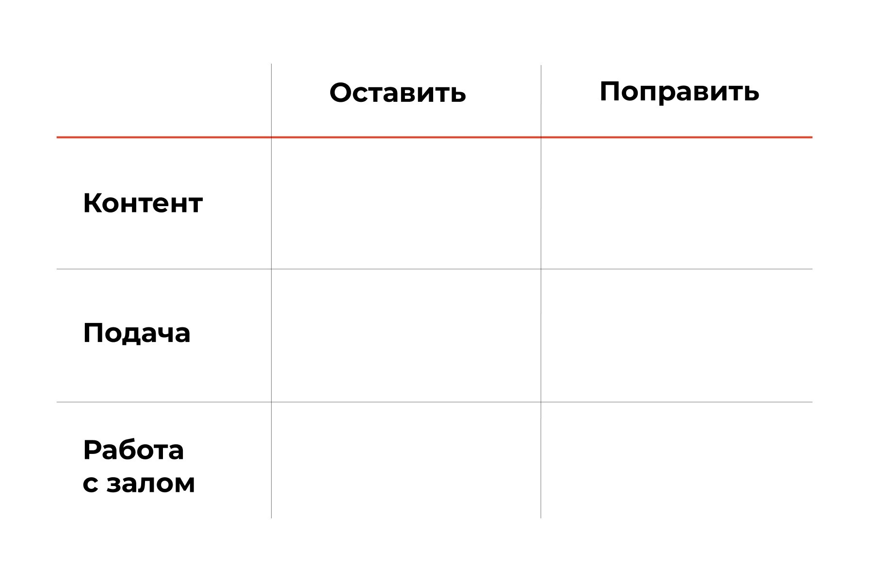 Как самостоятельно развить навык публичных выступлений: 7 ключевых шагов