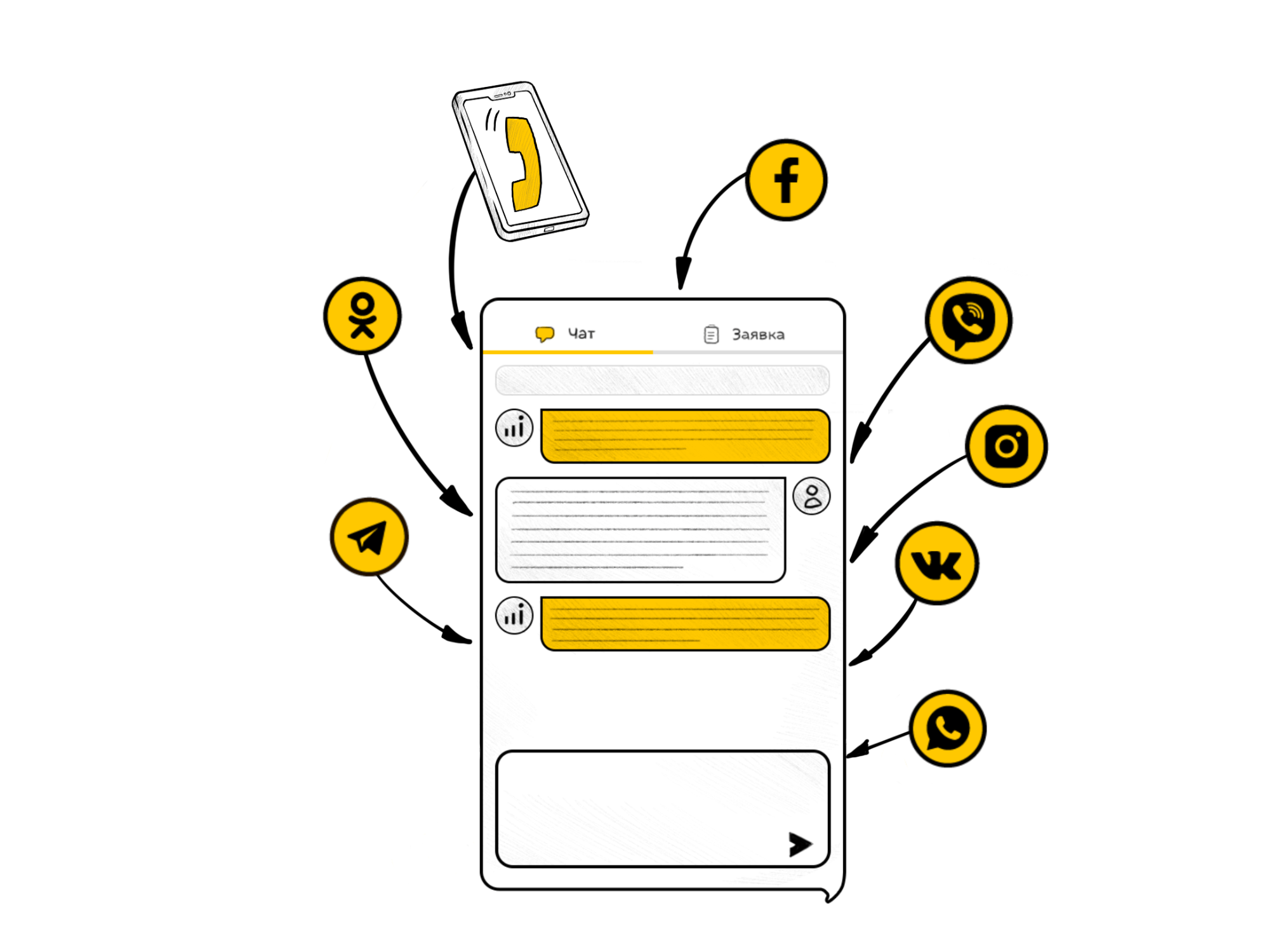Как компаниям общаться с клиентами: ключевые тенденции и полезные советы