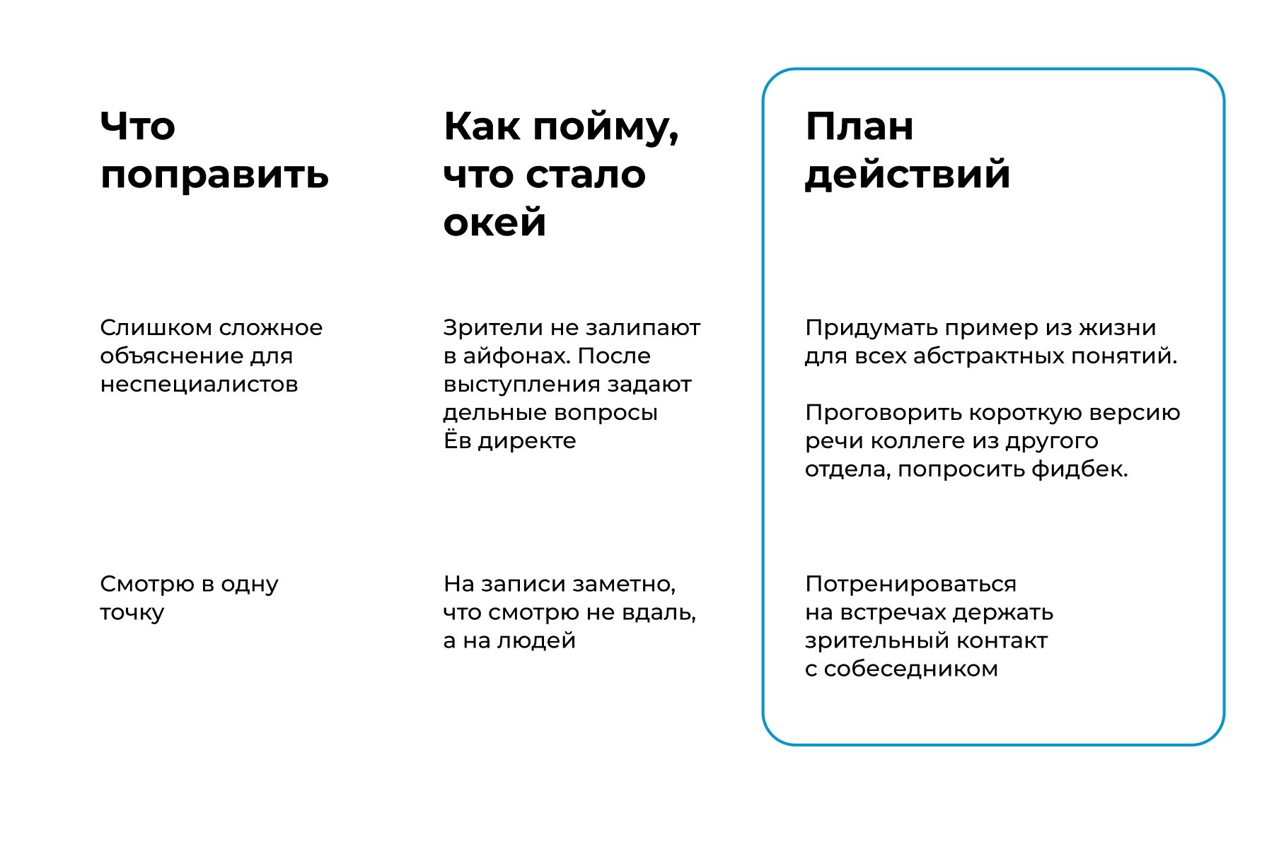 Как самостоятельно развить навык публичных выступлений: 7 ключевых шагов