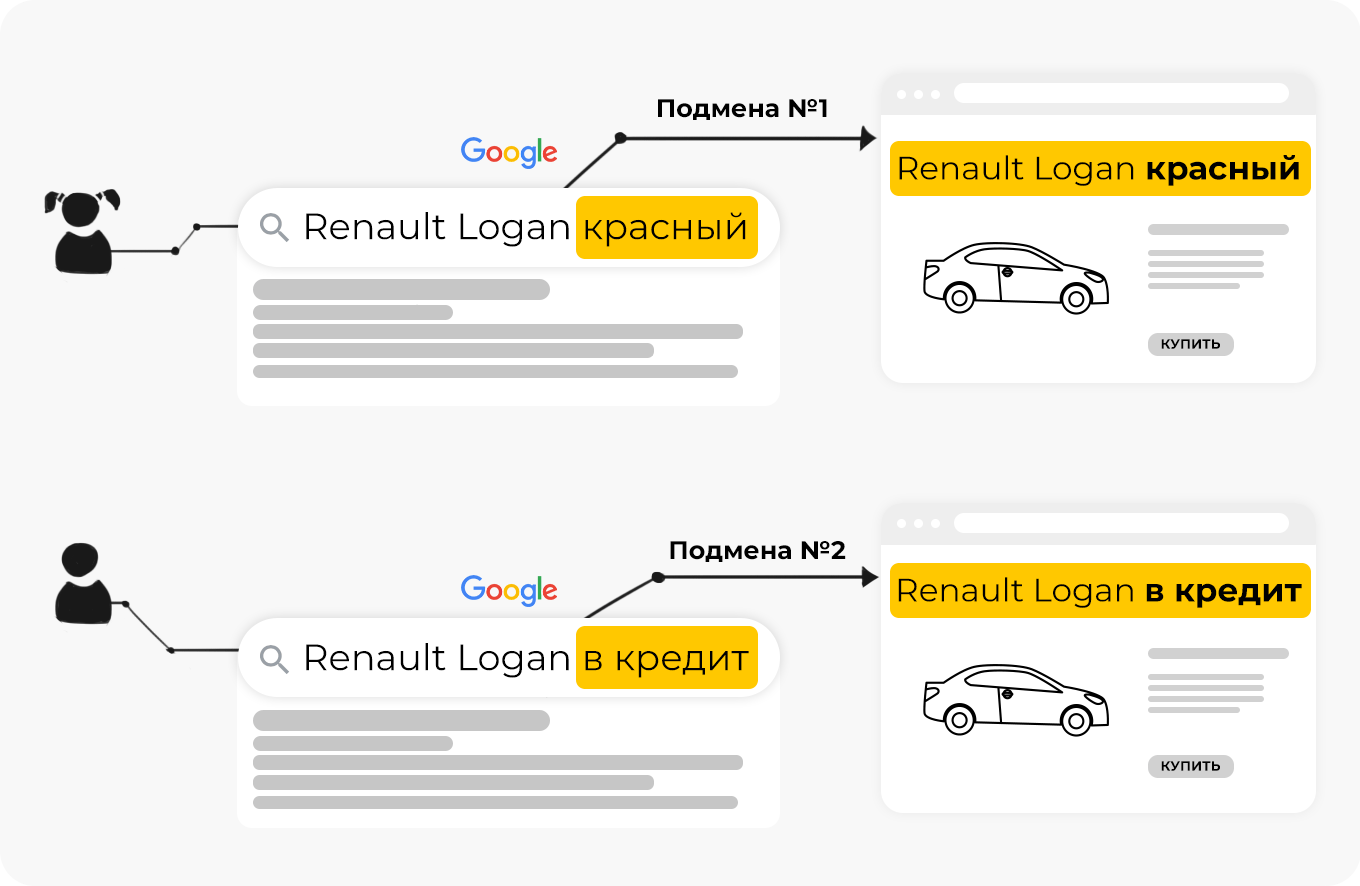Как компаниям общаться с клиентами: ключевые тенденции и полезные советы