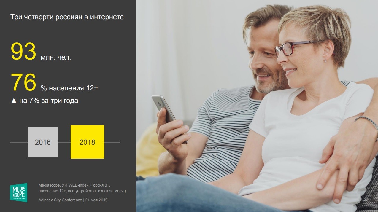 Как понять, нужен ли компании контент-маркетинг: 10 аргументов за и против