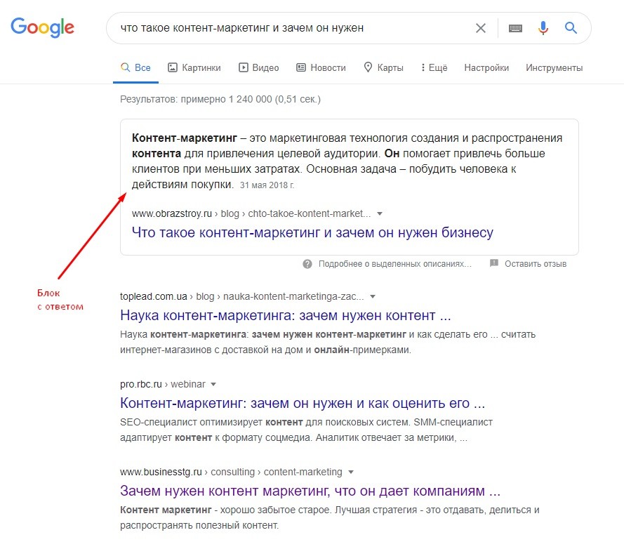 Как понять, нужен ли компании контент-маркетинг: 10 аргументов за и против