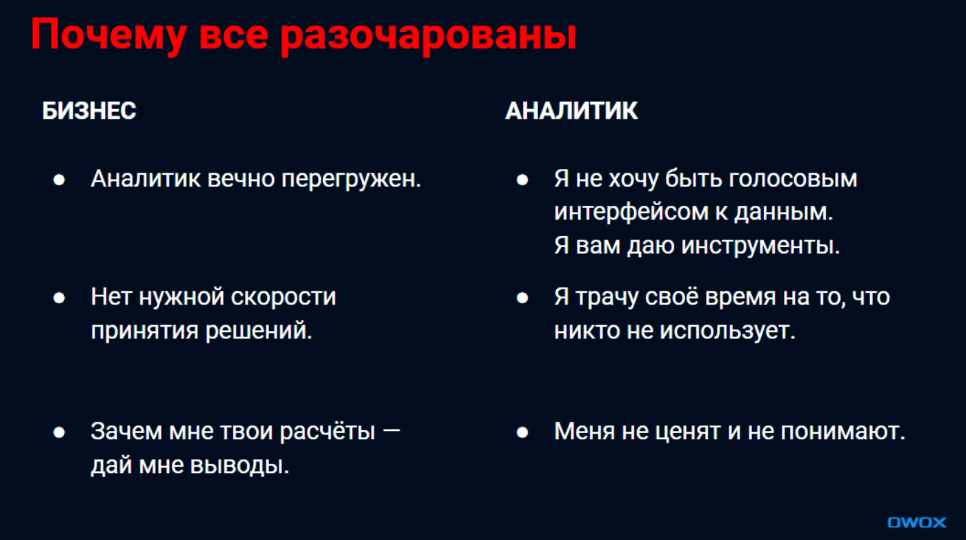 Типичные проблемы при внедрении аналитики в компании