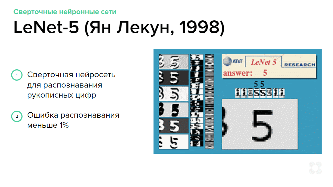 Технология распознавания лиц: тайная история