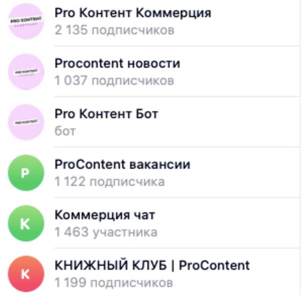 Личный опыт: как эксперту создать закрытое диджитал-комьюнити в Telegram