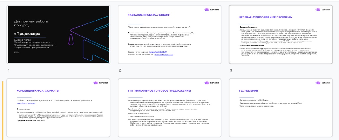 Личный опыт: бросить работу ведущим интернет-маркетологом и уйти в онлайн-образование