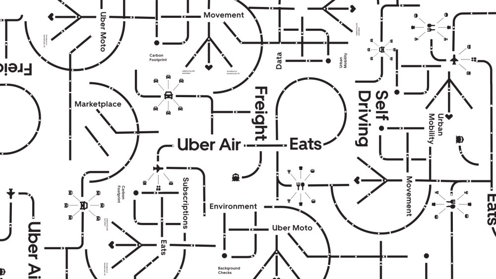 Кто такой продуктовый дизайнер: что должен уметь и как им стать