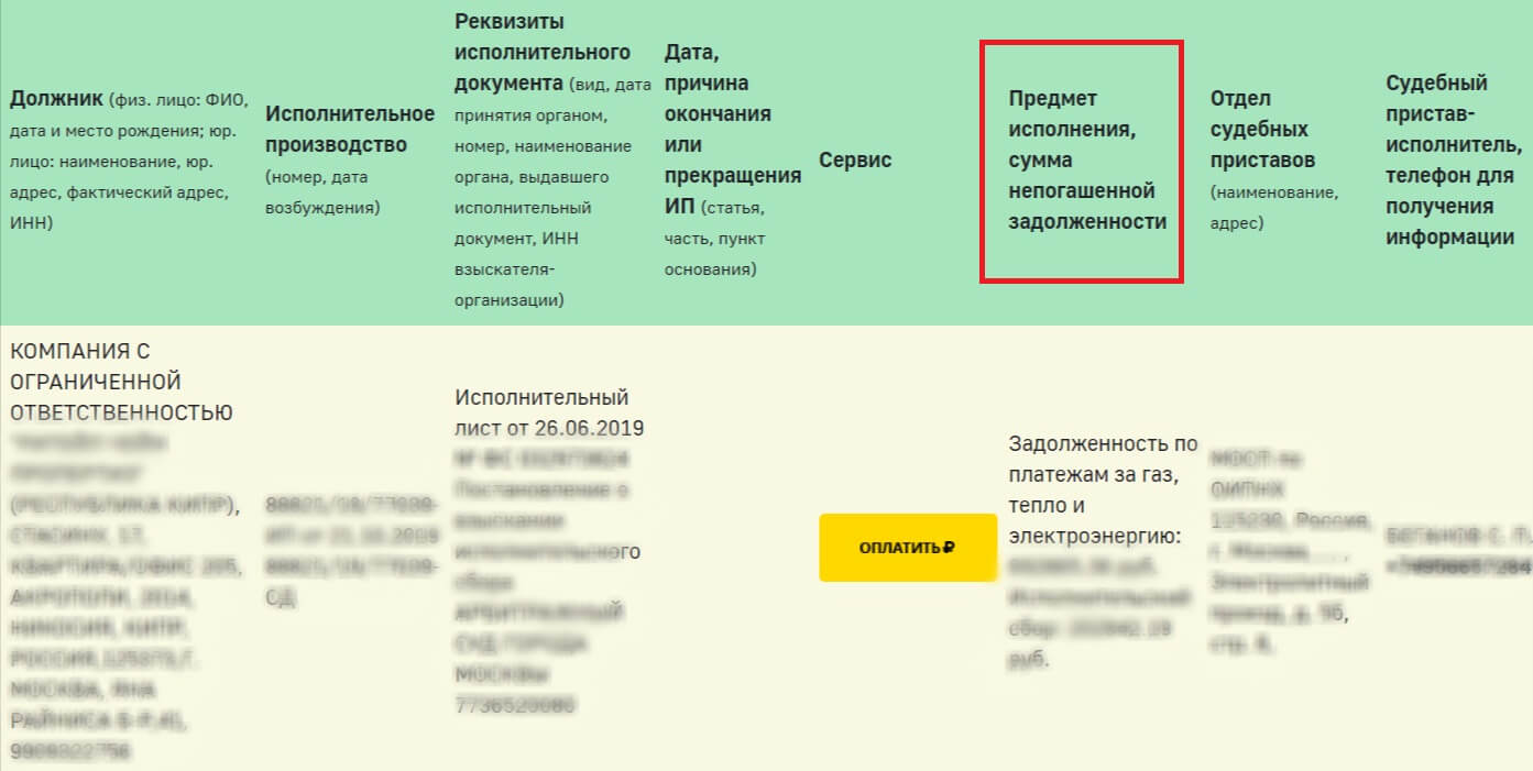 Как проверить благонадёжность потенциального партнёра и не потерять деньги