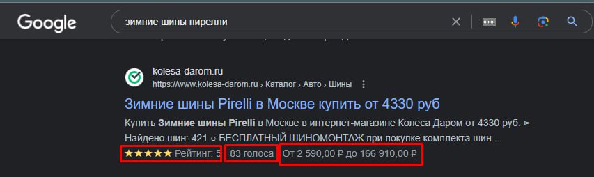 SEO в России и за рубежом: чем различаются подходы