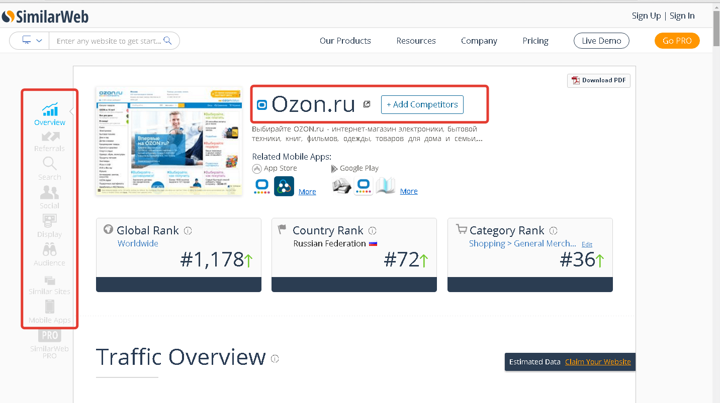 11 сервисов для анализа конкурентов в контекстной рекламе