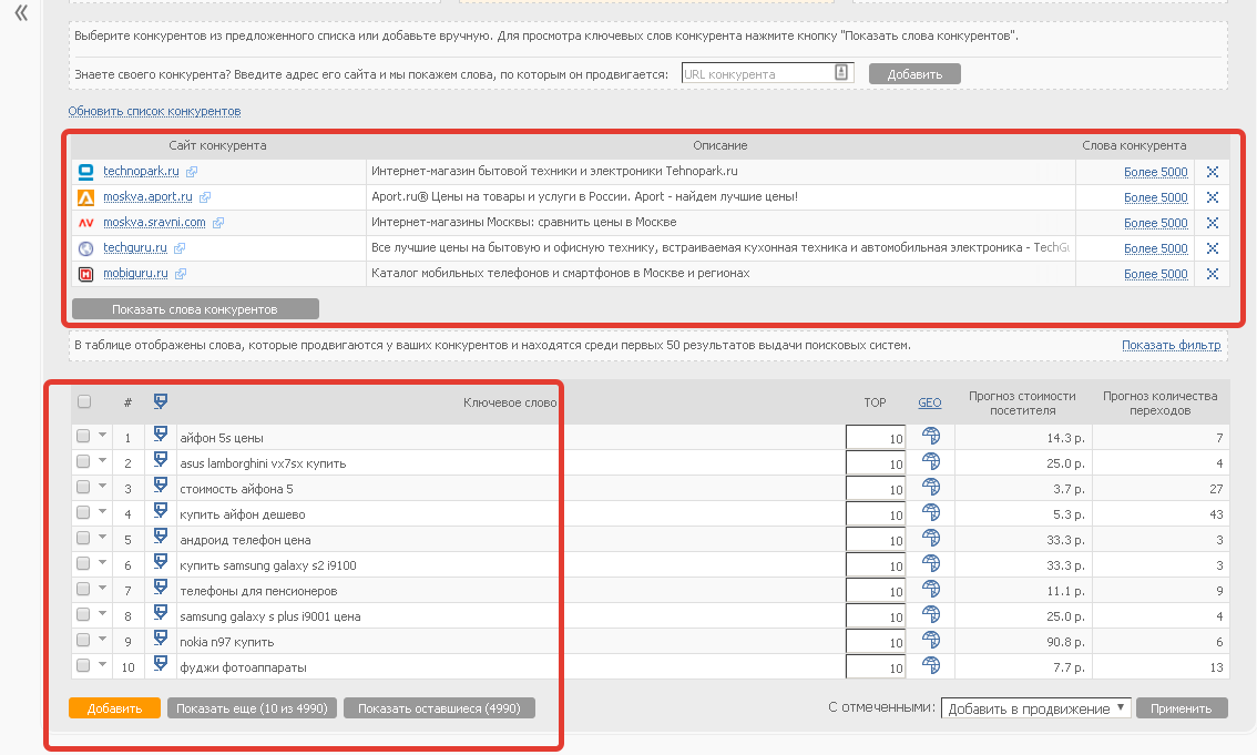 11 сервисов для анализа конкурентов в контекстной рекламе