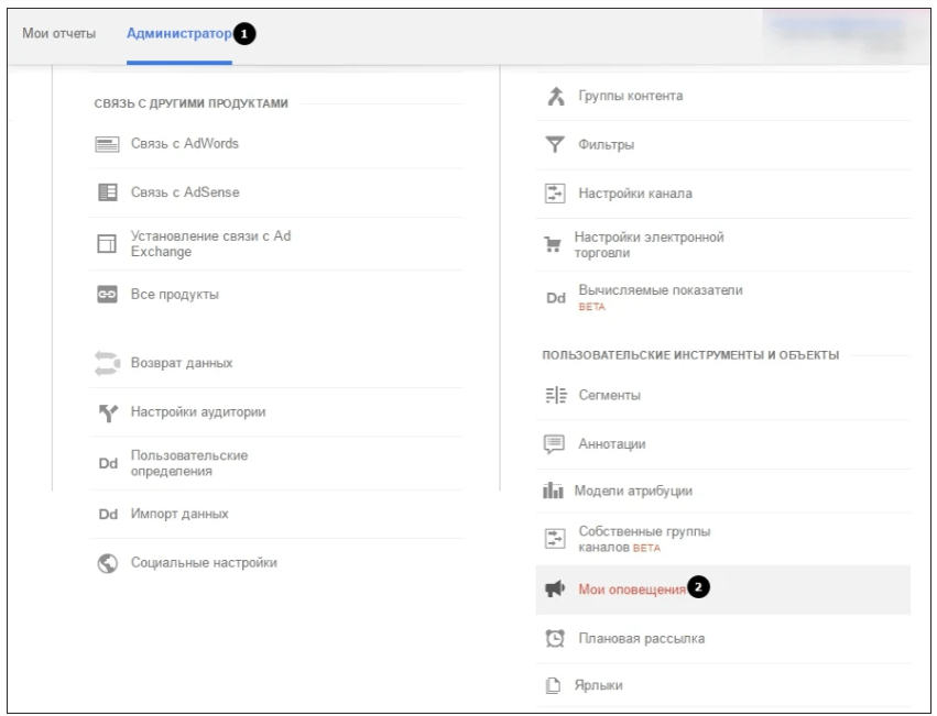 5 инструментов аналитики рекламных кампаний для маркетолога