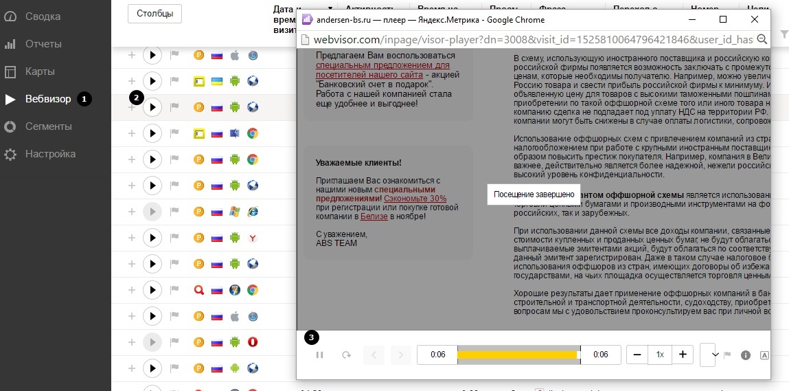 5 инструментов аналитики рекламных кампаний для маркетолога
