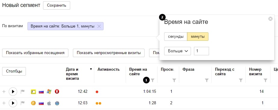 5 инструментов аналитики рекламных кампаний для маркетолога