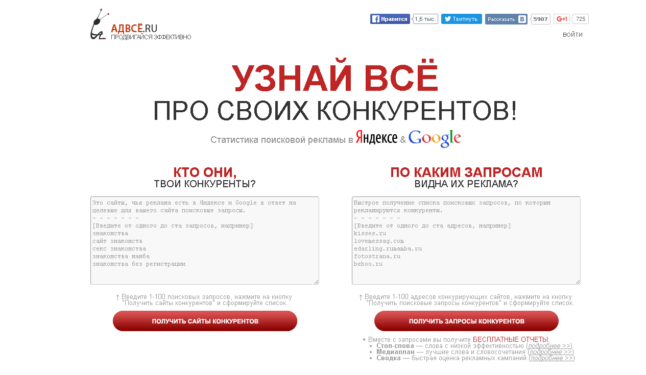 11 сервисов для анализа конкурентов в контекстной рекламе