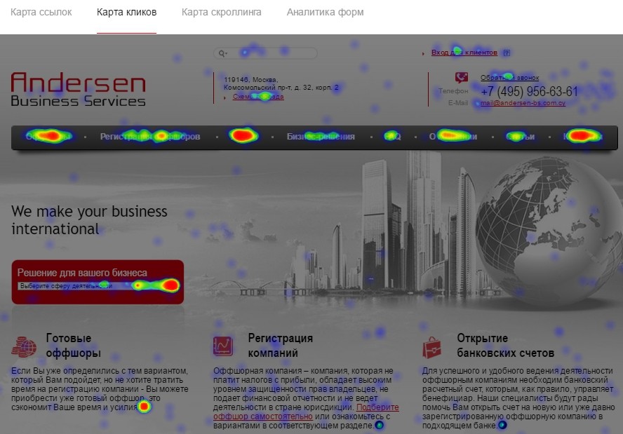 5 инструментов аналитики рекламных кампаний для маркетолога