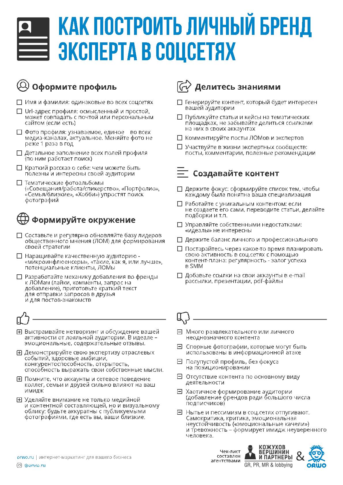 Соцсети для бизнеса: закон, правила и цифровая гигиена