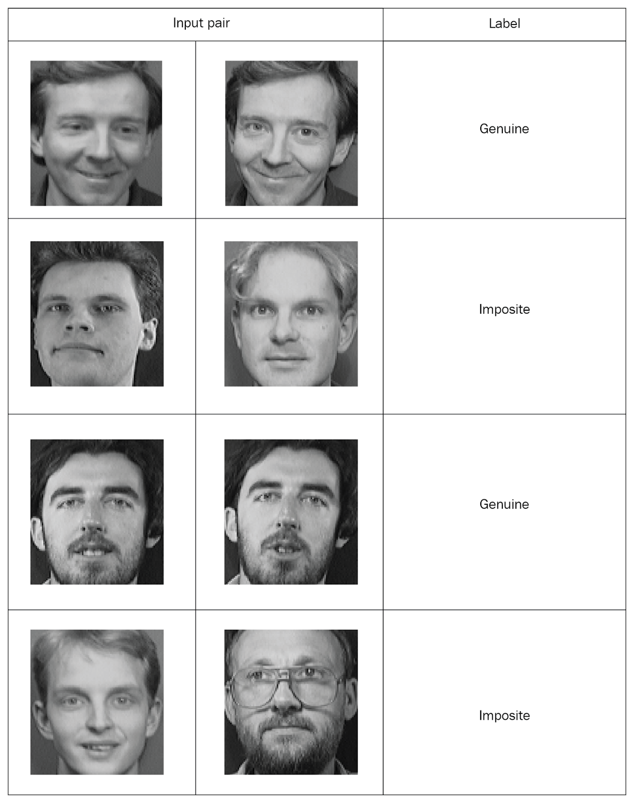 Data Science-дайджест №10: полезные статьи для аналитиков