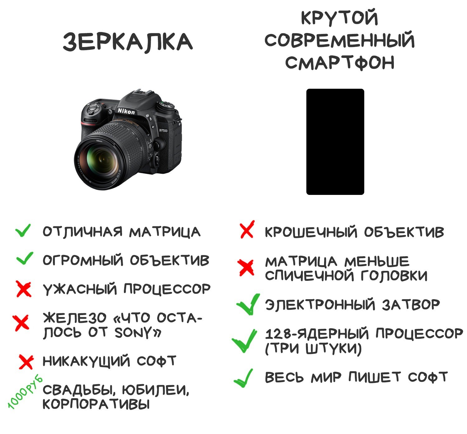 Data Science-дайджест №9: полезные статьи для аналитиков