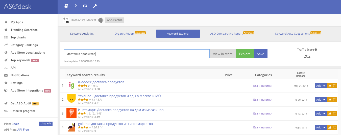Как делать маркетинг мобильных приложений