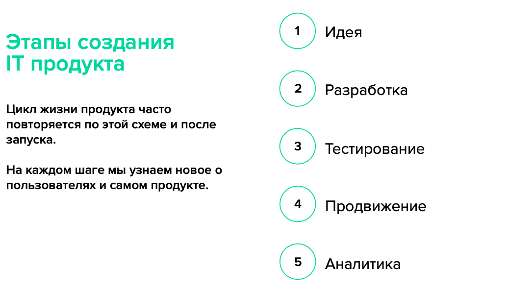 Лекторий Нетологии и Культурного центра ЗИЛ: конспекты первых лекций