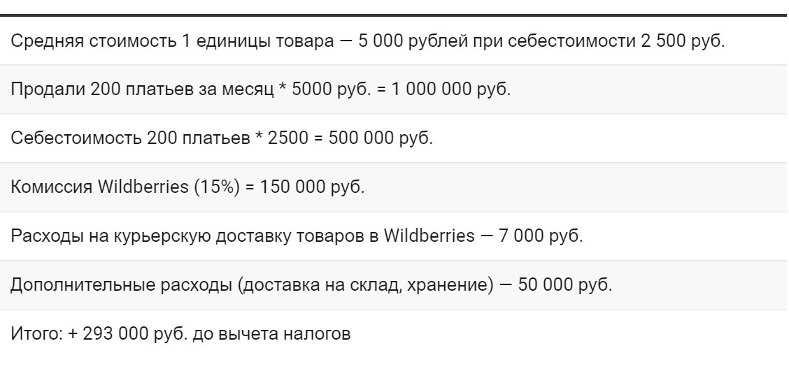 Продвижение на маркетплейсах: как получать больше трафика