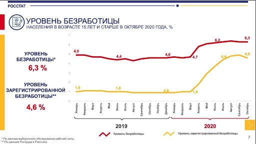 5 финансовых привычек, которые помогают копить деньги при любом доходе